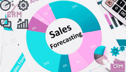 Sales CRM Reporting & Order Management Solutions